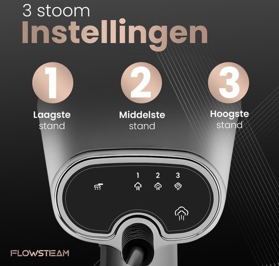 FLOWSTEAM® Luxus-Wäschedampfer - Handdampfer - Wäschedampfer - Matte Gray Edition