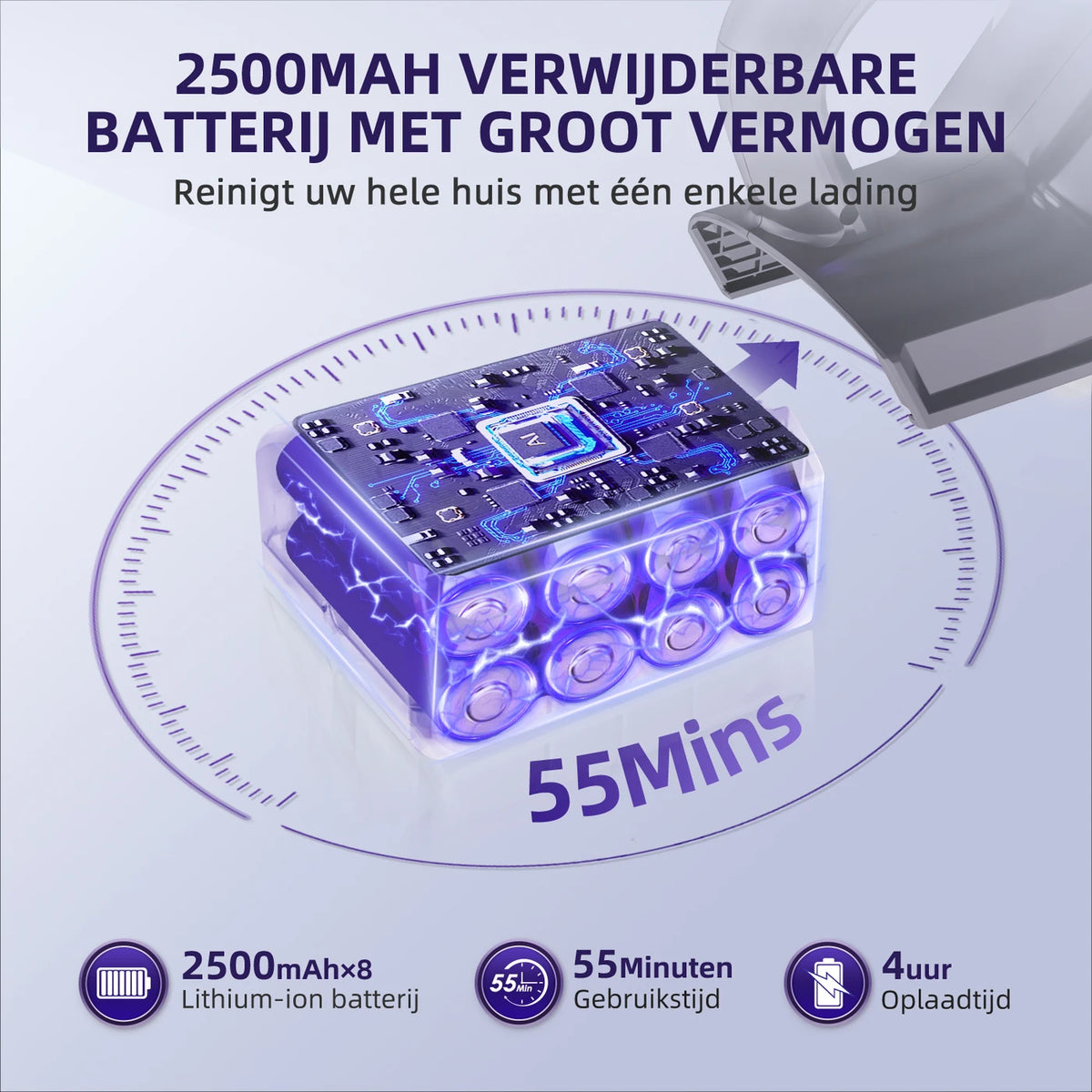Daynee H75 Akku-Staubsauger – 55.000 Pa Saugkraft – Lila – HEPA-Filter – Schlauch und Tierhaarbürste – 44 x 30 x 19 cm