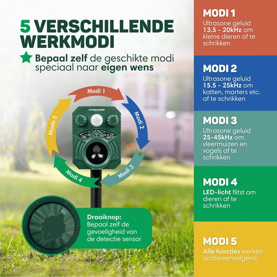 Vulpes Goods® Repellent - Solarbetriebenes Ultraschall-Katzenabwehrgerät - Katzenschreck - Marderabwehr - Tierabwehr - Wasserdicht - Schädlingsabwehr