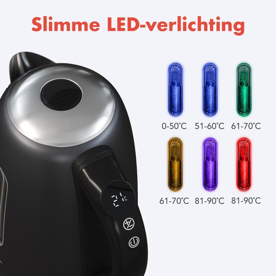 KitchenBrothers - Wasserkocher - Mit Temperaturregelung - Elektrisch - Mit Kalkfilter - 1,7L - Schwarz/RVS