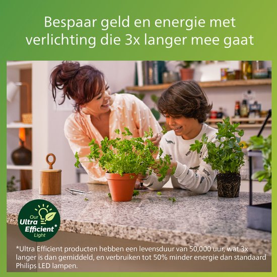 Philips Fleta Deckenleuchte – Hocheffizient – SceneSwitch-Lichttechnologie – 10 W – Warmweißes Licht – Weißes Design – Energiekosten sparen