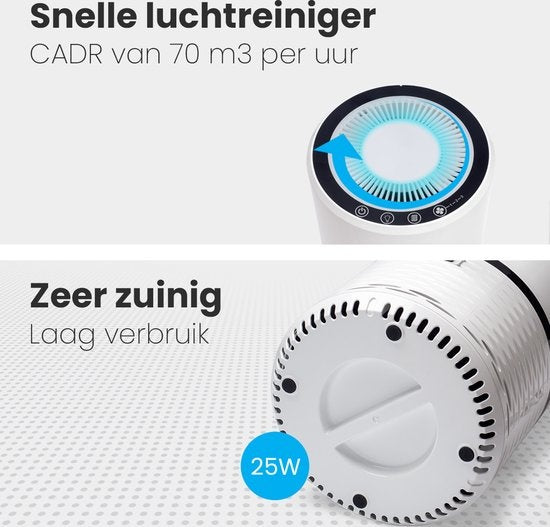 Auronic Luftreiniger - Luftreiniger mit HEPA-Filter - Entfernt 99,97% - 25W - 3 Stufen - Weiß