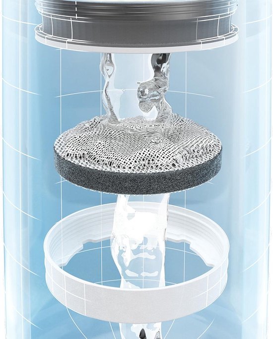 BRITA fill&serve Mind Wasserfilterkaraffe Weiß/Graphit – 1,3 l – Grau