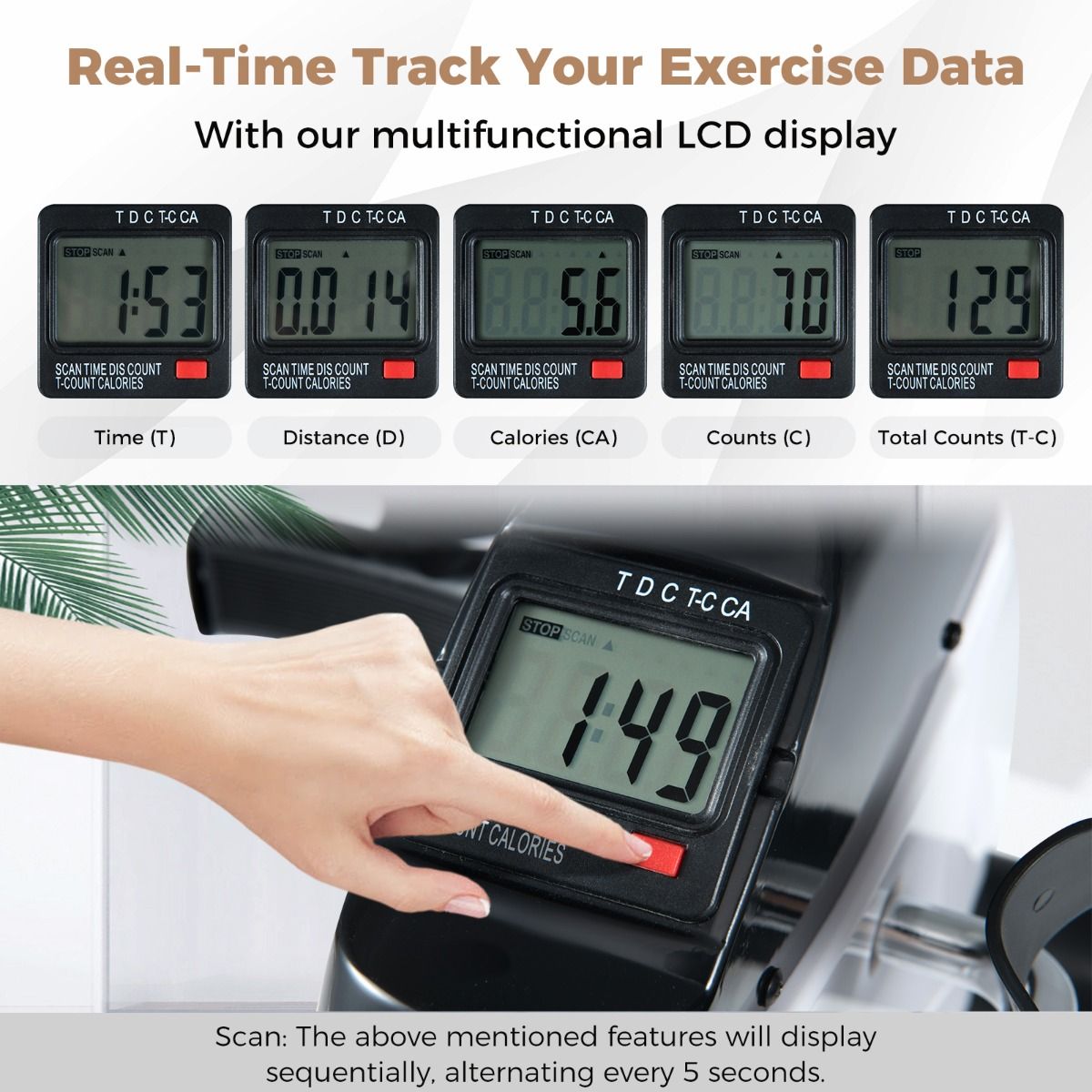 Coast Mini-Heimtrainer – Arm- und Beintrainer – Einstellbarer Widerstand – Weiß