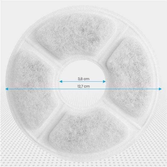 Auronic Trinkbrunnenfilter - 6 Stück - 3-lagig - für Auronic Trinkbrunnen AU3014