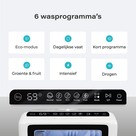 EcoWasher Freistehender Mini-Geschirrspüler mit Wassertank - Mit APP - 5 Fächer - 6 Waschprogramme - Kleiner Geschirrspüler - Geschirrspüler 45cm - Schmaler Geschirrspüler - Camping - Weiß