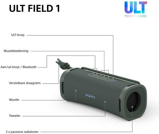 Sony ULT Field 1 – Bluetooth-Lautsprecher – Forest Gray