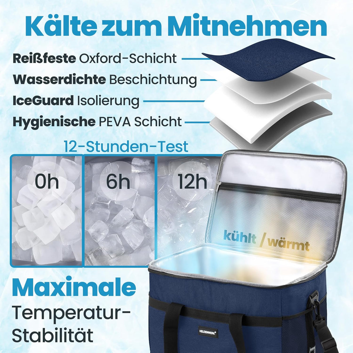 Heroic Kühltasche - 30L - 12 Stunden - 7 Fächer - Marineblau