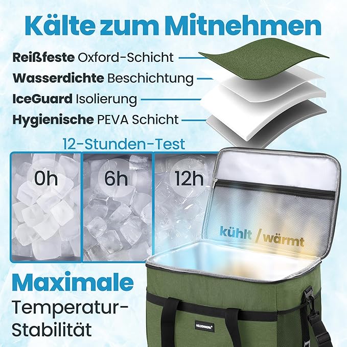 HELDENWERK Große faltbare Kühltasche - Kühltasche mit bis zu 12 Stunden Kühlleistung, auslaufsicher und wasserdicht - Thermotasche, Picknicktasche, Lunchbag, Isoliertasche mit 7 Fächern - verstärkter Boden - Olivgrün