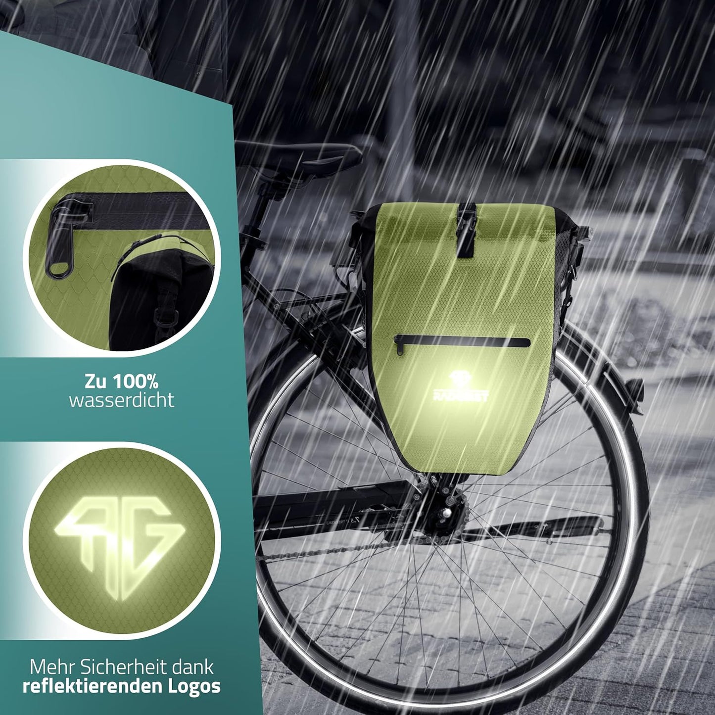 RADGEIST Gepäckträgertasche für Fahrradträger Set - 2X Tasche für Fahrradträger - Gepäcktasche wasserdicht & Umhängetasche - Gepäckträgertasche mit Reflektoren