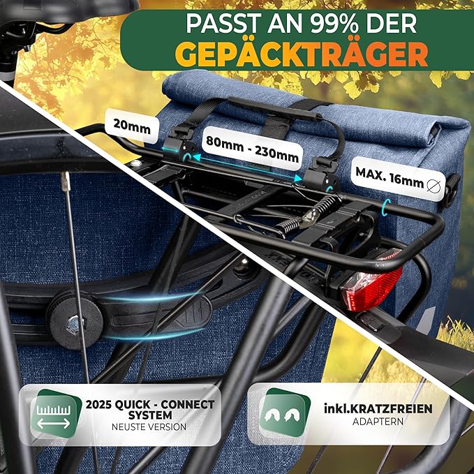 MIVELO Fahrradtasche – 2in1 Gepäckträgertasche & Schultertasche – 20 Liter – Jeansblau