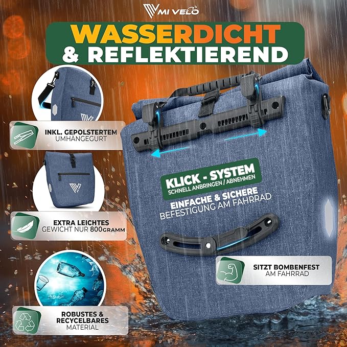 MIVELO Fahrradtasche – 2in1 Gepäckträgertasche & Schultertasche – 20 Liter – Jeansblau