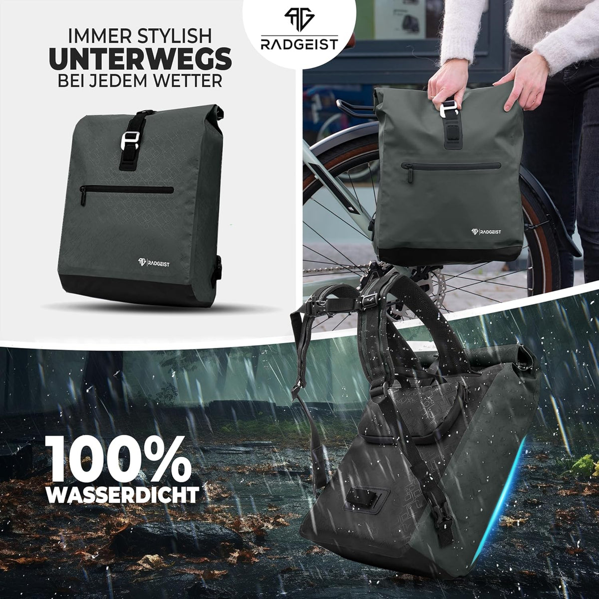 RADGEIST Fahrradtasche für Gepäckträger - Umhängetasche - 20L anthrazit - Unisex- Schwary