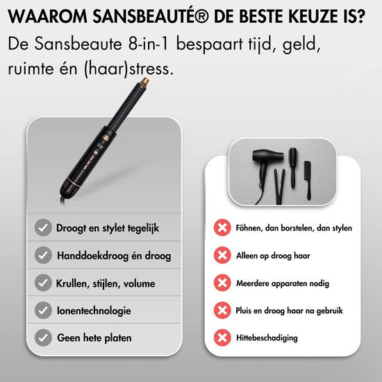 Sansbeauté® 8-in-1-Lockenbürste - Mit Diffusor und Aufbewahrungsbox - Multistyler - Fönbürste für kurzes Haar - Haarstyler - Haartrockner - Wärmebürste - Stylingbürste - Drehkabel