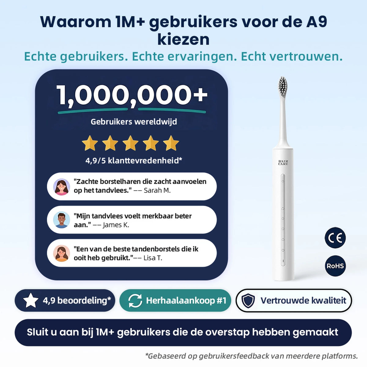 Bair Care A9 Schallzahnbürste – 5 Reinigungsmodi – 3 Intensitätsstufen – 180 Tage Akkulaufzeit – IPX7 wasserdicht