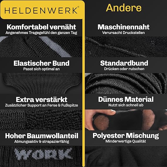 HELDENWERK 10 Paar Arbeitssocken für Herren, Premium | verstärkte Arbeitssocken aus atmungsaktiver Baumwolle | robuste Arbeitssocken mit bequemem Bund - Größe 43-46 - schwarz/grau