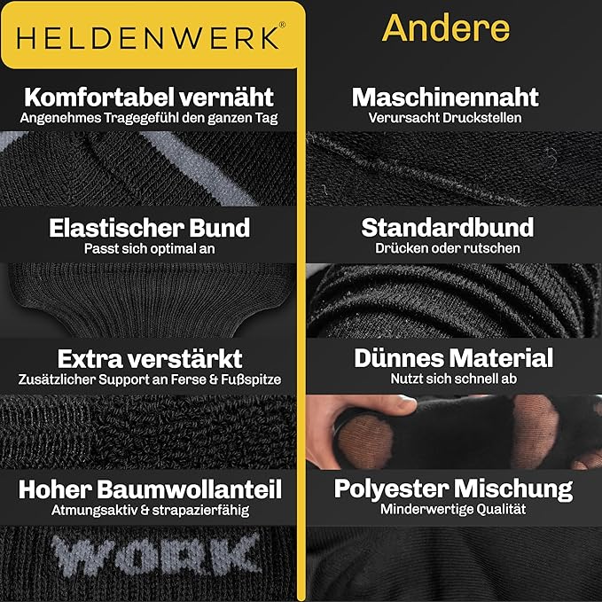 Hero Work 10 Paar Premium Arbeitssocken für Männer - Verstärkte Baumwolle, bequemer Bund, strapazierfähig - Größe 47-50