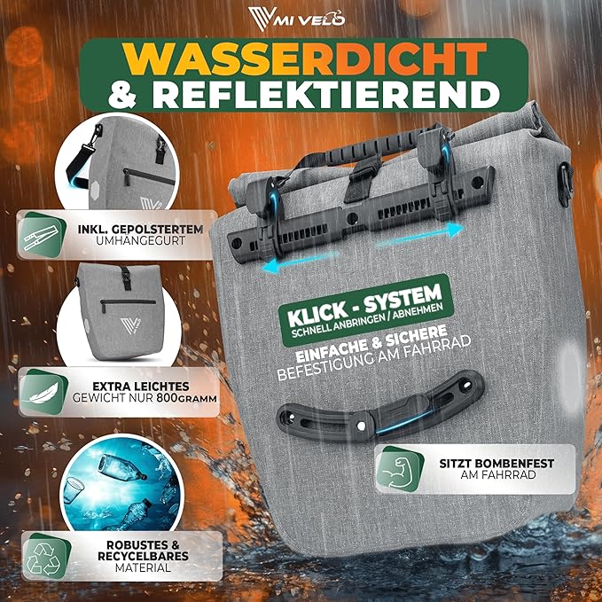 MIVELO Fahrradtasche – 2in1 Gepäckträgertasche & Schultertasche – 20 Liter – Grau
