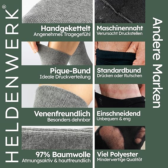 HELDENWERK Komfortsocken für Damen und Herren, 6 Paar, bequeme Socken ohne Gummibund und Naht aus 97% Baumwolle, extra breite Gesundheitssocken mit Komfortbund - Größe35-38