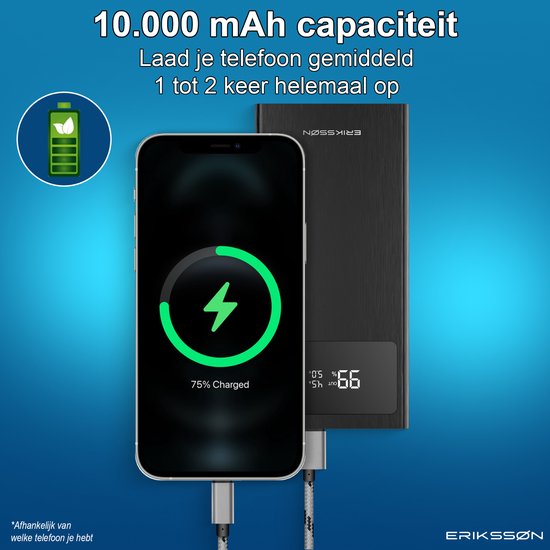 Erikssøn Core Pro Charge Powerbank – 10.000 mAh – 22,5 W Schnelllader – USB-A/USB-C – LED-Anzeige – Universelle Powerbank, u. a. für iOS/Android geeignet