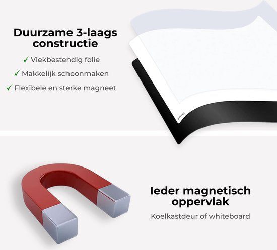 Systemyze Monats- & Wochenplaner Whiteboard Set - Magnetische Planungstafel - Magnetischer Monatsplaner - Inklusive Essensplaner, Marker & Radiergummi - A3 Format