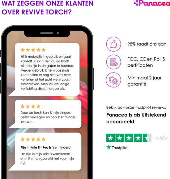 ReviveTorch Schmerzlinderung Rotlichttherapie Infrarotlampe - Schmerzlinderung - tragbar - Muskel- und Gelenkschmerzen - Körper und Gesicht