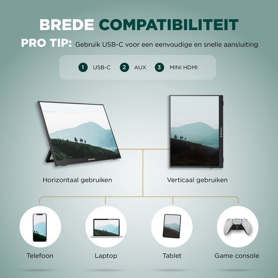 Remodius® Tragbarer Monitor 16 Zoll + Schutzhülle - Ultradünner tragbarer 2.5K-Monitor - Reise-Display-Bundle mit Schutzhülle - USB-C & Mini HDMI - IPS-Bildschirm, HDR, integrierter Kickstand - Für Laptop, Mac & Smartphone