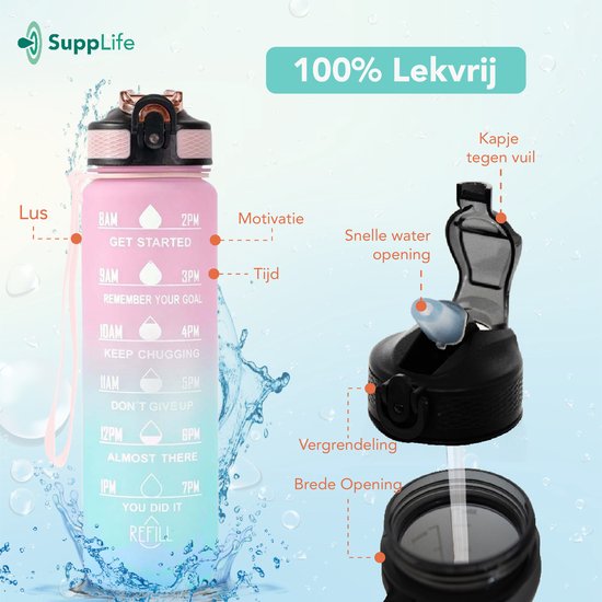 Supplife Trinkflasche – 1 Liter – mit Strohhalm – Motivation – Sporttrinkflasche – BPA-frei – Pink Aqua