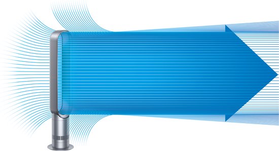 Dyson AM07 - Turmventilator - Weiß/Silber