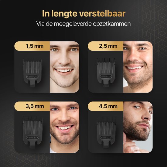Wellshave Bodygroomer Men PRO - Body Trimmer Men - Rasierer für Schambereich & Körper