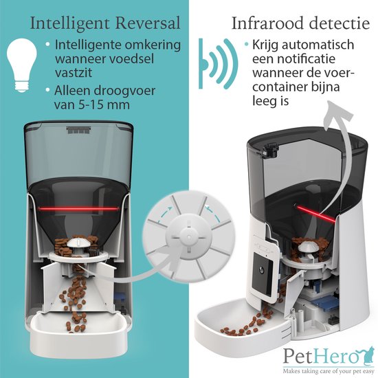 PetHero 3 Feeder White - Einstellbare Kamera - Smartphone-Steuerung - automatischer Futternapf für Katze oder Hund - 6,0 L