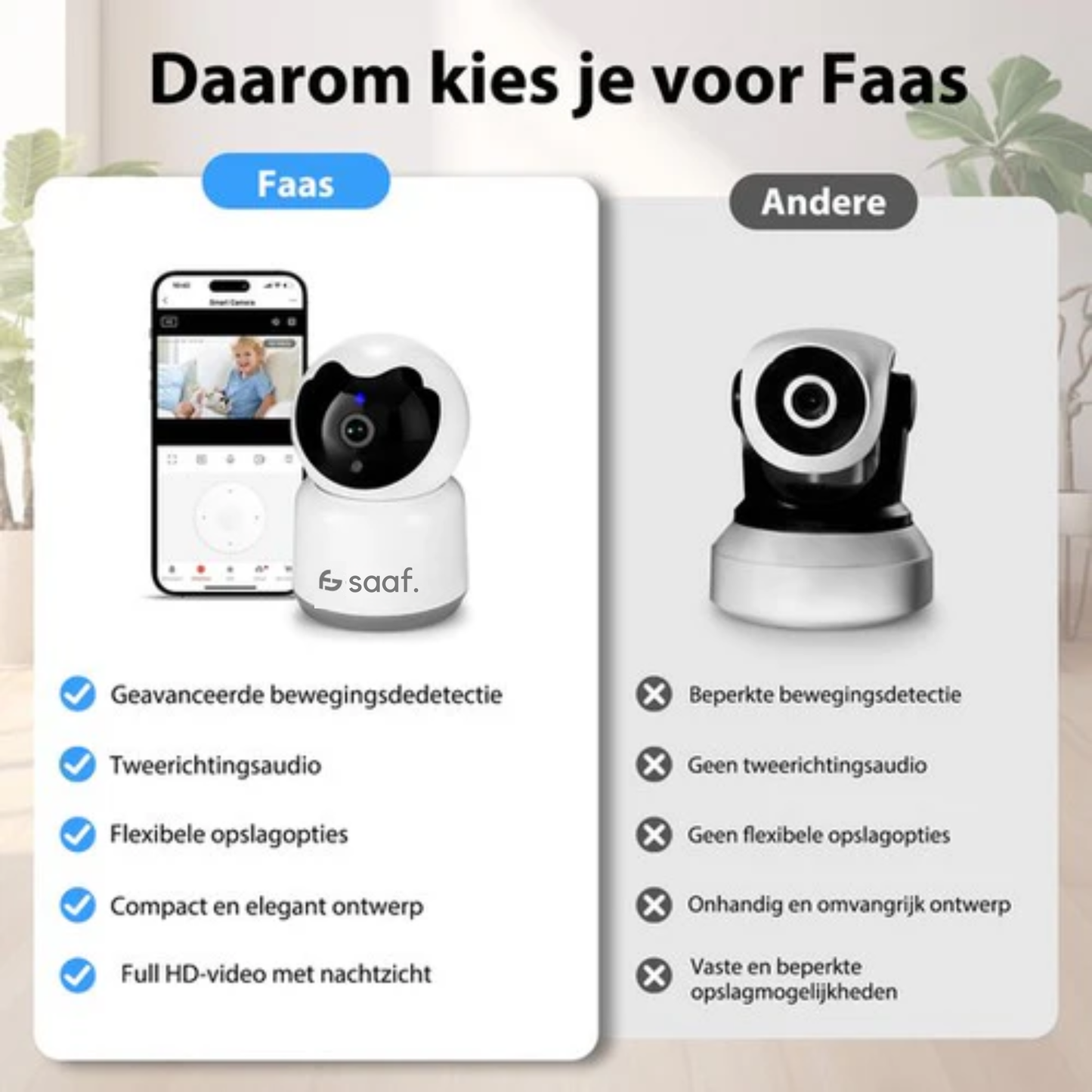 SAAF Sicherheitskamera - Für Innenräume - Mit Nachtsicht - Wifi und 64GB SD - Full HD - Tuya Smart - Weiß