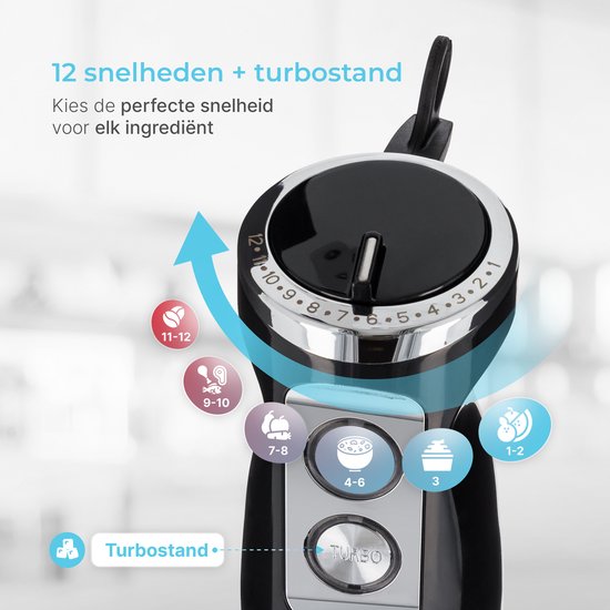 Goodforce 7-teiliges Stabmixer-Set - Inklusive Zerkleinerer, Schneebesen, Milchaufschäumer, Quirl & Messbecher - leistungsstark & spülmaschinenfest - 12 Geschwindigkeiten + Turbofunktion - 1000W - PFAS-frei