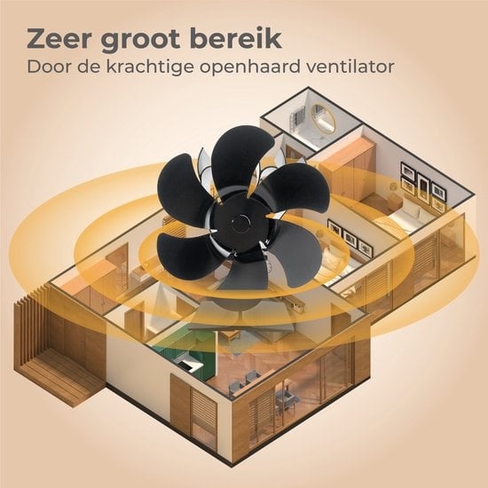 Nuvance Ofenventilator - Für Woodburner - Thermometer enthalten - Kaminventilator - Ofen Ecofan - Wärmeventilator - Schwarz