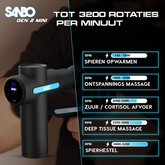 Sanbo Massage Gun Mini Gen 2 - Mit 5 Aufsätzen und 6 Stufen - Sport- und Entspannungsmassagegerät - Massage Gun - Professional - Schwarz