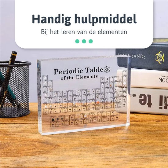 Periodensystem der Elemente - Chemie - Acryl - Periodensystem - Physik