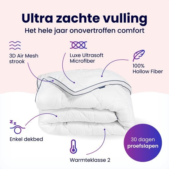 SoulsnoozeÂ¬Ã† - Luxuriöse ultraweiche Bettdecke 140 x 220 - Ganzjährig - Hotelqualität - 3D Airmesh - Atmungsaktiv - Einzelbettdecke - Anti-Allergie - Ganzjährig geeignet