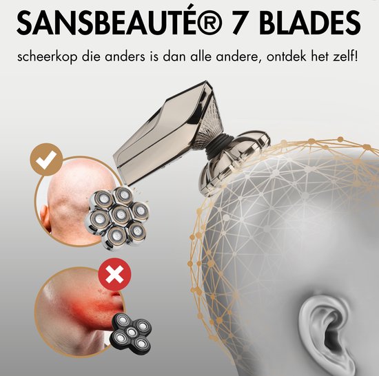 6-in-1 Rasierer für Männer + extra Scherkopf - Trimmer - Clipper - Sansbeauté® SkullSharp PRO MAX - Elektrischer Gesichts- & Kopfrasierer - Schädelrasierer - Kopfrasur - Nass & Trocken - Elektrisch
