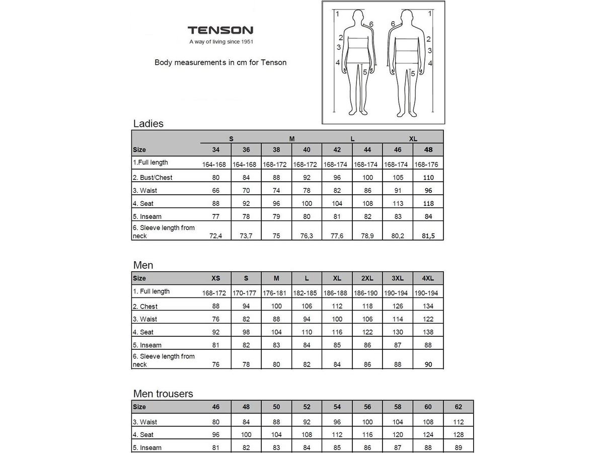 Tenson Melville Regenjacke – wasserdicht und leicht – Größe XL – Tap Shoe