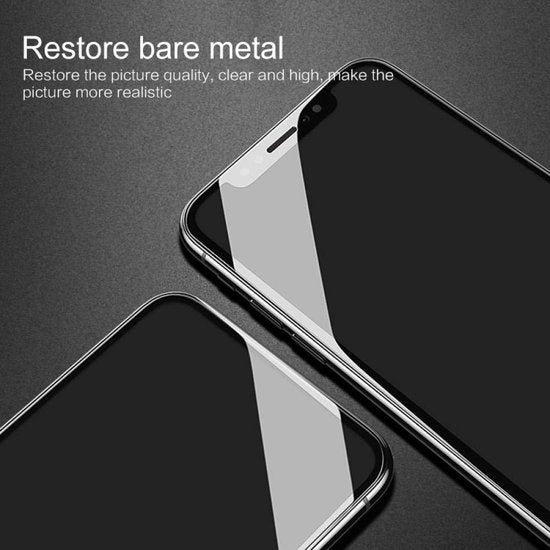 GarpexÂ® Gehärteter Film HD Anti-Fingerprint Glasschutz für iPhone 8/11/12