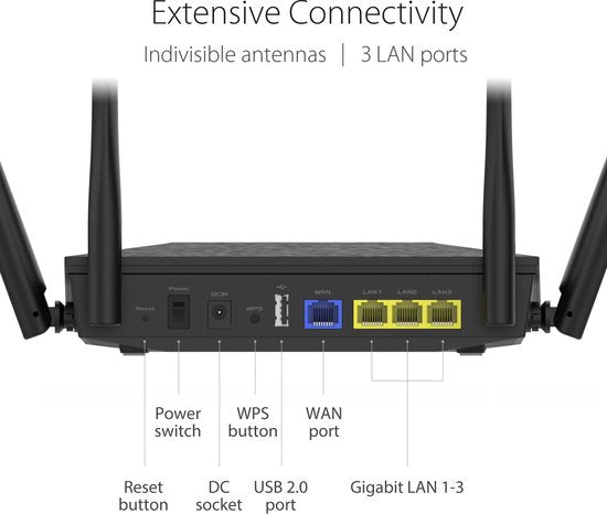 ASUS RT-AX53U – Erweiterbarer Router – Ersatz für 4G-/5G-Router – WLAN 6 – AX1800