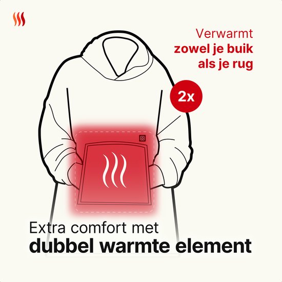 Seranova Heizdecke mit Kapuze - Electric Snuggle Hoodie - Fleecedecke mit Ärmeln - Unisex-Heizpulli - Weich & Warm - Beige