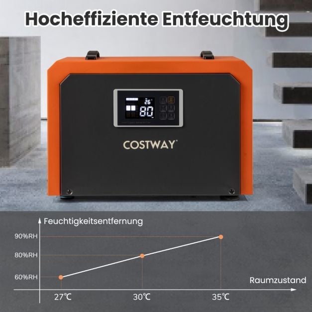 Coast Construction Dryer Orange - Industrieller Luftentfeuchter 60L pro Tag mit Ablassschlauch und 24-Stunden-Timer - 49 x 31,5 x 32 cm
