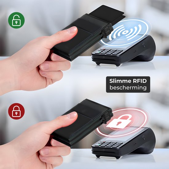 Nuvance Kartenhalter ausziehbar - 18 Karten - Rfid-Schutz - Kartenhalter für Männer & Frauen - Kreditkartenhalter - Schwarz