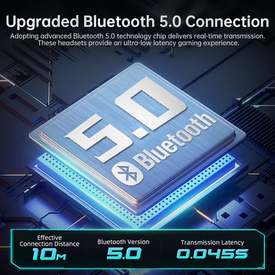 Kofire BG-05 Wireless Gaming Headset - Over-Ear Bluetooth Kopfhörer - mit Mikrofon - Schwarz