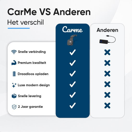 CarMe 4-in-1 CarPlay Dongle Pro - Mit drahtlosem Ladegerät - Wireless CarPlay & Android Auto - Android Auto Dongle - MagSafe Autohalterung - Schwarz