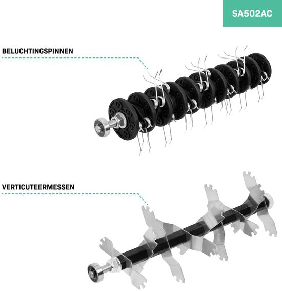 VONROC Elektro-Vertikutierer - Rasenlüfter - 1500W - Schnittbreite 36 cm - 5 Positionen: 4 Tiefenpositionen (12/9/6/3 mm) + 1 Transportposition (+10 mm) - inkl. Auffangbehälter 45L.