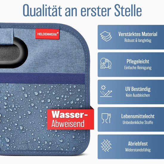 HELDENWERK Faltbare Kofferraumtasche mit rutschfestem Klettverschluss - Kofferraum-Organizer, Auto-Faltbox, Einkaufstasche - verstärkt und stabil