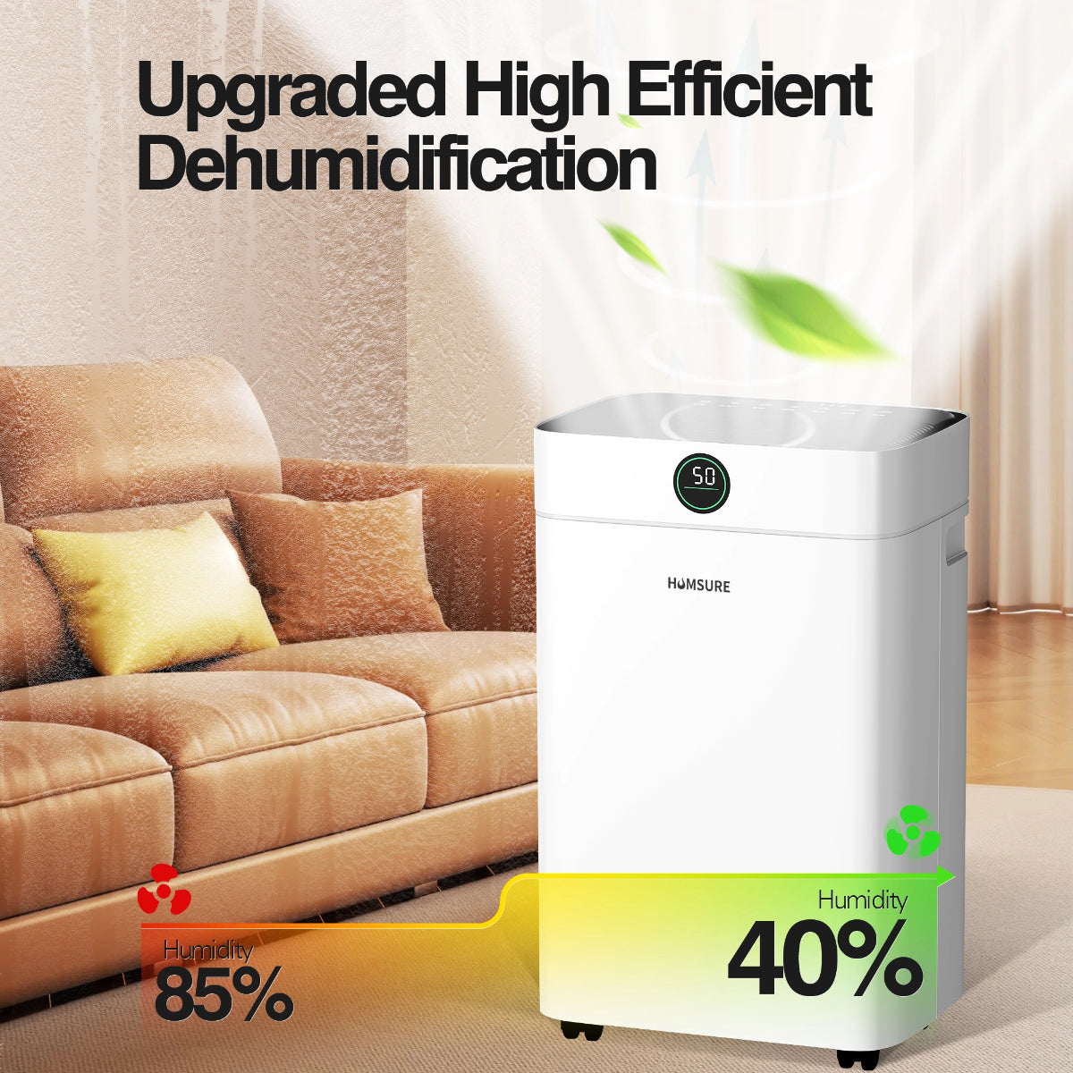 HUMSURE Luftentfeuchter – 20 l/Tag – 2,8-Liter-Tank