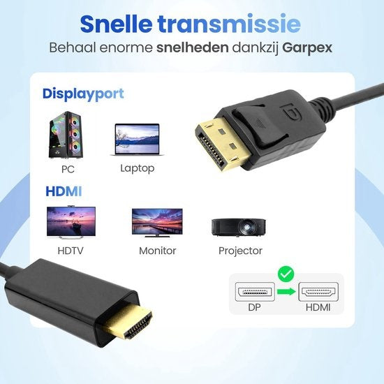 Garpex DisplayPort auf HDMI Kabel - 4K 60Hz Ultra HD - 1,8 Meter